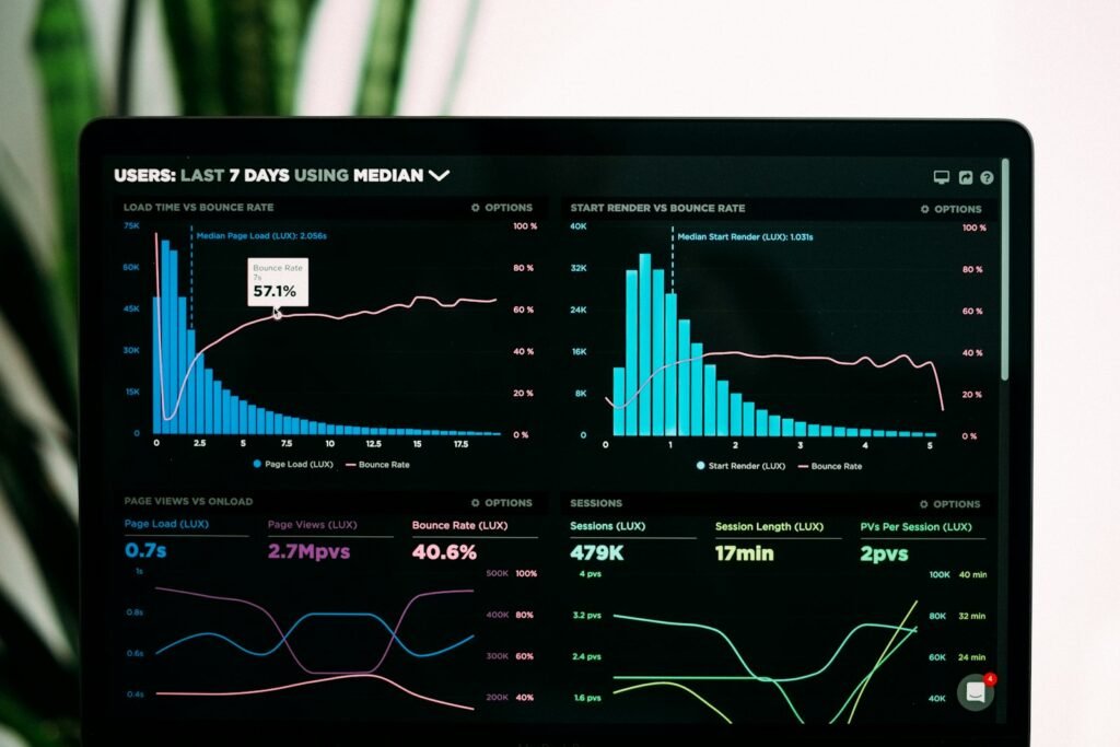 Analytics dashboard showing search performance